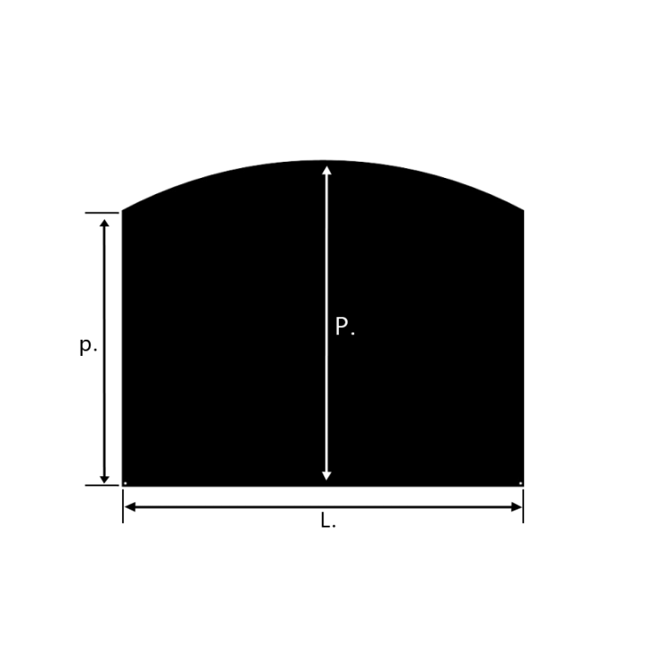 Rounded Floor Plate 80x50cm Dixneuf | Wood Stove Protection