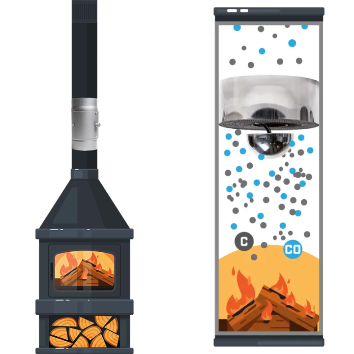 Filtre à particules pour cheminée et poêle à bois, réduction des émissions - Capska Filtre à particules pour cheminée et poêle à bois, réduction des émissions - Capska